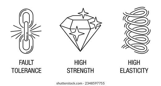 Plastic product properties icons set in thin line - fault tolerance, flexibility, elasticity, high strength 