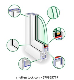 Plastic Profile Frame Window. Infographic Templeate. Sectional View. Vector Illustration