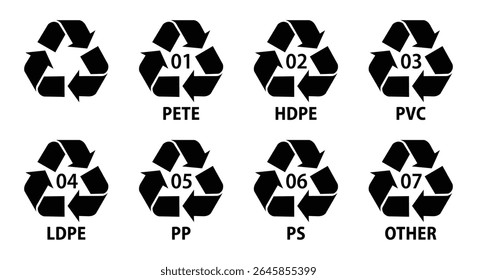 Plástico reciclável ícone do conjunto 01 a 07, PETE HDPE PVC LDPE PP PS OUTROS símbolos. Sinais de reciclagem preto para gestão de resíduos eco, classificação, rótulo de embalagem, gráfico vetorial.
