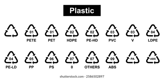 plastic recycle code, plastic recycle symbol, plastic recycle symbol in black color, hdpe, pet, pvc, pp, ps, others, Plastic recycling codes 1-7. recycling code symbol. recycle, symbol.