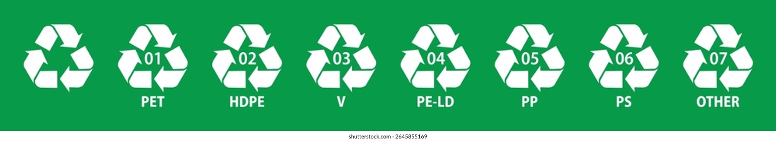 Plástico reciclar códigos ícone conjunto com nome rótulo vetor reutilizar sinal no fundo verde. 1 a 7, PET, HDPE, PVC, PP, PS, outros tipos. Símbolos recicláveis, conjunto de ícones de plástico, rótulos ecológicos, vetor.
