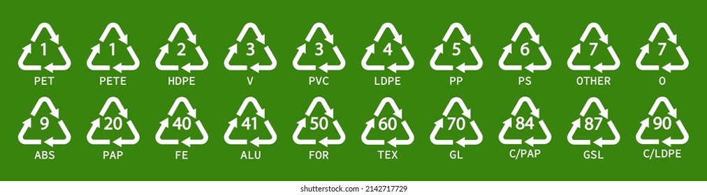 Plastic recycle icon. Plastic recycle symbols. Icons of pp, pet, hdpe, ldpe and pvc. Triangle logo for safety and ecology. White icons isolated on green background. Vector.