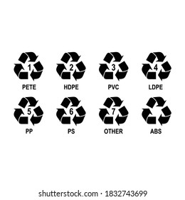 plastic recycle icon vector symbol