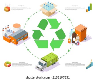 Vector de esquema de proceso de reciclado de plástico. Fábrica de clasificación de residuos y reciclado de ilustraciones isométricas infográficas. Reducción de la contaminación y la basura, ahorro del concepto de tierra y medio ambiente