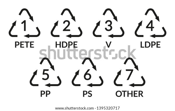 Plastic Recycle Symbols Plastic Materials Icon Stock Vector (Royalty ...