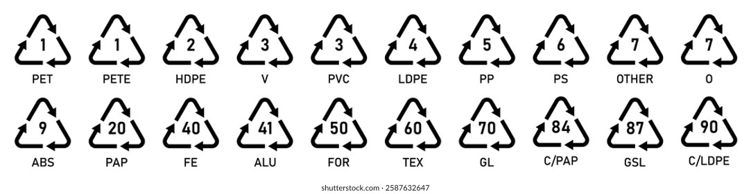 Plastic recycles icons collection. Recycle plastic vector set in triangular shape. Icon set of hdpe, pp, pet, ldpe and pvc. Ecological recycling codes. Flat style. Vector illustration.