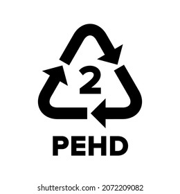 Plastic recycling code applied to packaging. Vector sign.