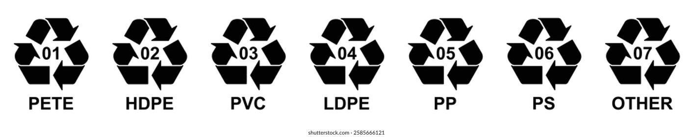 Plastic recycling code icon set. plastic recycling code 01-07 icon set. plastic recycling code symbol icon PETE, HDPE, PVC, LDPE, PP, PS, OTHER.