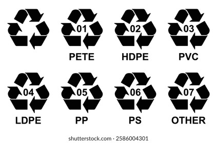 Plastic recycling code icon set. plastic recycling code 01-07 icon set. plastic recycling code symbol icon PETE, HDPE, PVC, LDPE, PP, PS, OTHER. recycle.