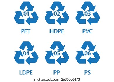 Plastic recycling code icon set. recycle arrow. plastic recycling code 01-06 icon set. plastic recycling code symbol icon PETE, HDPE, PVC, LDPE, PP, PS, OTHER. Plastic, recycle, symbol, icons EPS 10