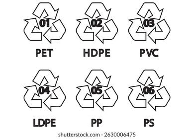Plastic recycling code icon set. recycle arrow. plastic recycling code 01-06 icon set. plastic recycling code symbol icon PETE, HDPE, PVC, LDPE, PP, PS, OTHER. Plastic, recycle, symbol, icons EPS 10