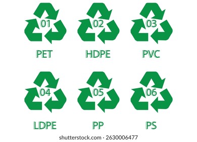 Plastic recycling code icon set. recycle arrow. plastic recycling code 01-06 icon set. plastic recycling code symbol icon PETE, HDPE, PVC, LDPE, PP, PS, OTHER. Plastic, recycle, symbol, icons EPS 10