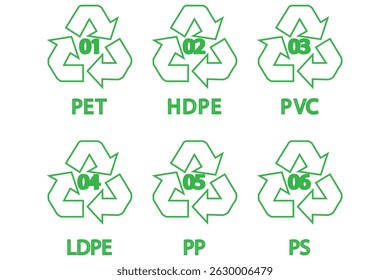 Plastic recycling code icon set. recycle arrow. plastic recycling code 01-06 icon set. plastic recycling code symbol icon PETE, HDPE, PVC, LDPE, PP, PS, OTHER. Plastic, recycle, symbol, icons EPS 10