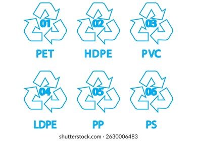 Plastic recycling code icon set. recycle arrow. plastic recycling code 01-06 icon set. plastic recycling code symbol icon PETE, HDPE, PVC, LDPE, PP, PS, OTHER. Plastic, recycle, symbol, icons EPS 10