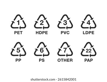 Plastic recycling code set of symbols. Recycle symbol plastic icon. Hdpe pp pet vector sign reuse plastic recycle material pictogram stock illustration