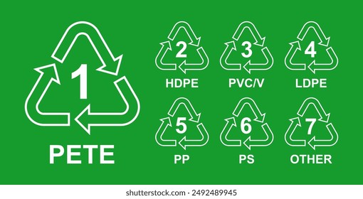 Símbolo de código de reciclaje de plástico PETE, HDPE, PP, LDPE, PS. Ilustración vectorial de símbolos de reciclaje, código de reciclaje de plástico aislado, signo de grado alimenticio aislado, conjunto de símbolos de embalaje para grado alimenticio de plástico, 