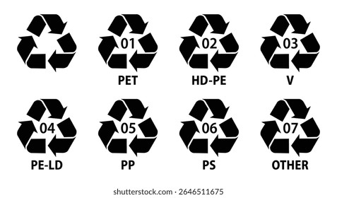 Plastic recycling code symbols 01 to 07, PETE, HDPE, PVC, LDPE, PP, PS, OTHER icons, Recycle symbols for plastic Identification, Eco waste sorting, Vector illustration.