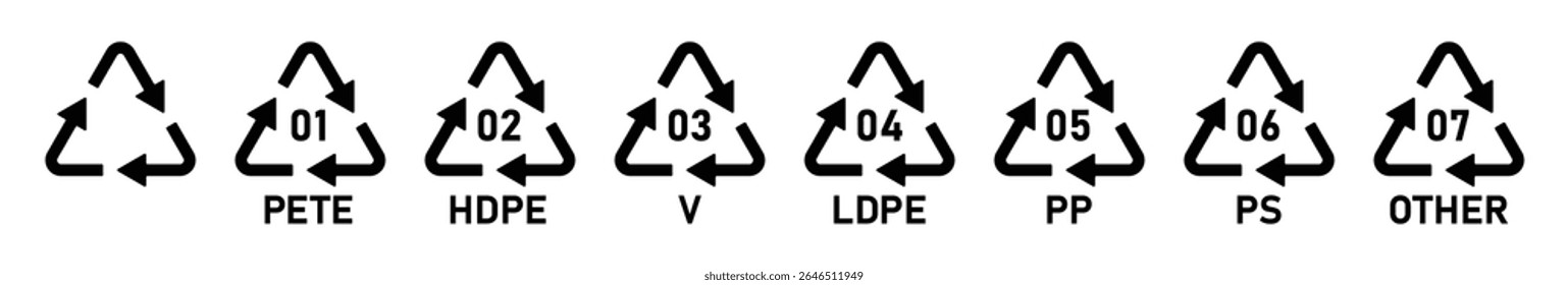 Plastic recycling codes 1 to 7, PET, HDPE, PVC, PP, PS, other types. Black recycle symbols, plastic icon set, eco labels, vector illustration.