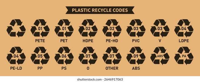 Plastic recycling codes icon set, plastic recycling symbols with PET, PE-HD, V, PE-LD, PP, PS, O, ABS, PA, codes 01, 02, 03, 04, 05, 06, 07, 08, 09 for factory and industrial use, plastic code icons.