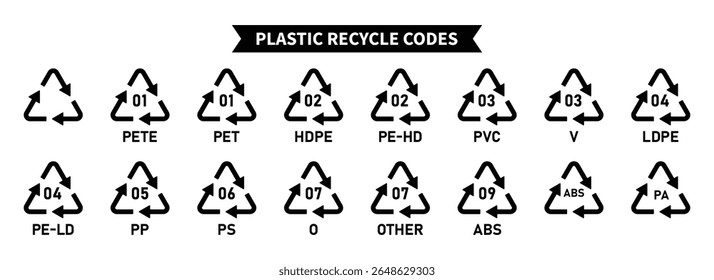 Conjunto de ícones de códigos de reciclagem de plástico, símbolos de reciclagem de plástico com PET, PE-HD, V, PE-LD, PP, PS, O, ABS, PA, códigos 01, 02, 03, 04, 05, 06, 07, 08, 09 para uso industrial e de fábrica, ícones de código de plástico.