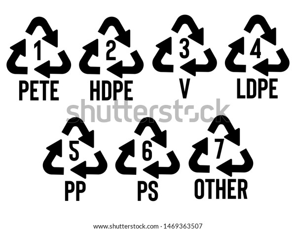 Plastic Recycling Codes Icon Set Marking Stock Vector (royalty Free 