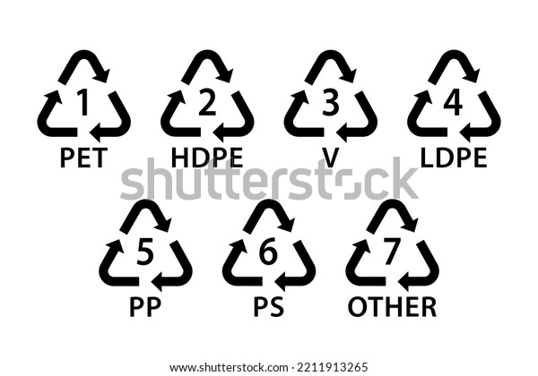 Plastic Recycling Codes Ric Plastic Recycling Stock Vector (Royalty ...