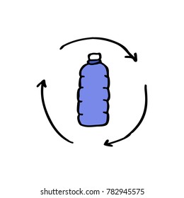 plastic recycling doodle icon