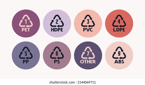 Plastic recycling icons set. Design of information package signs for your label. Vector illustration. Color print on white background