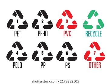Plastic recycling icons. Vector illustration isolated on white background.