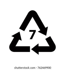plastic recycling numbers