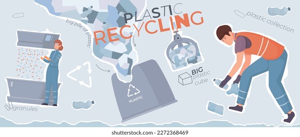 Plastic recycling produce composition with collage of flat images waste packages text captions and human characters vector illustration