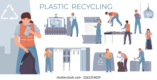 Plastic recycling produce flat compositions set with doodle characters of workers in uniform with industrial appliances vector illustration