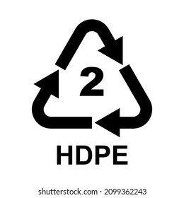 Símbolo de reciclado de plástico clase 2 HDPE