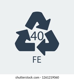 Plastic recycling symbol FE 40,Wrapping Plastic, Label. Packing Sign for Food.Vector Design
