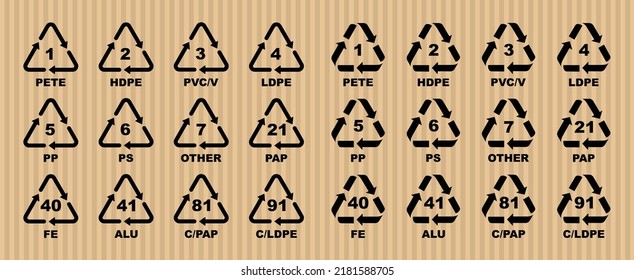 Símbolo de reciclado de plástico conjunto de vectores de iconos con fondo de textura de cartón