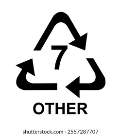 Plastic recycling symbol or plastic identification codes or. Number 7 OTHER.