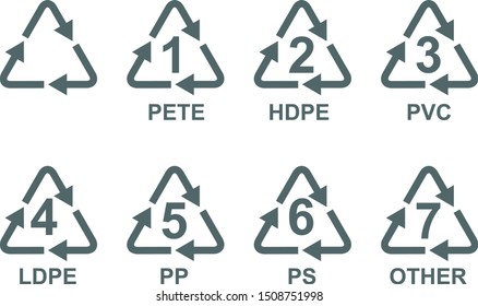 Plastic recycling symbol. Vector illustration