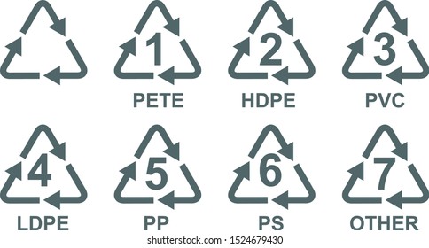 Plastic recycling symbol. Vector illustration