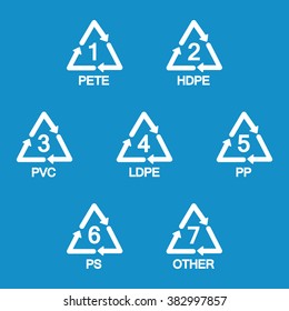 Plastic recycling symbol . Vector illustration