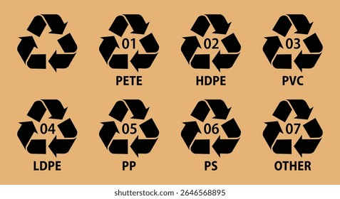 Plastic recycling symbols 01 to 07, PET, HDPE, PVC, LDPE, PP, PS, OTHER code icons, Black recycle sign Set for waste sorting, Packaging labels, Eco material marking, Vector illustration