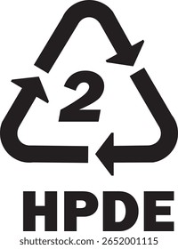 Plastic Recycling Symbols – 2 HDPE Icons, Recycle Bin and Plastic Product Signs, HDPE Plastic Quality Codes, Eco Recycling Logos and Labels Vector Isolated on White