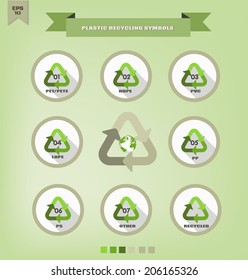 Plastic recycling symbols