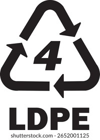 Plastic Recycling Symbols – 4 LDPE Icons, Recycle Bin and Plastic Product Signs, LDPE Plastic Quality Codes, Eco-Friendly Recycling Labels and Symbols Vector Isolated on White
