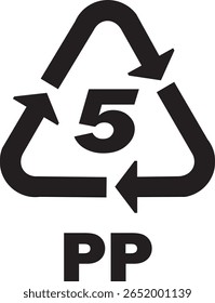 Plastic Recycling Symbols – 5 PP Icons, Recycle Bin and Plastic Product Signs, Polypropylene Plastic Quality Codes, Eco Recycling Labels Vector Isolated on White