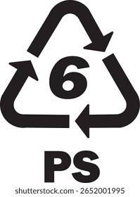 Plastic Recycling Symbols – 6 PS Icons, Recycle Bin and Plastic Product Signs, Polystyrene Plastic Quality Codes, Eco Recycling Labels Vector Isolated on White