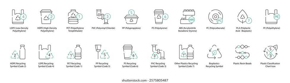 Plastic Recycling Symbols Icon Set for LDPE, Low-Density Polyethylene, HDPE, High-Density Polyethylene, PET, Polyethylene Terephthalate, PVC, Polyvinyl Chloride, PP, Polypropylene, PS, Polystyrene 