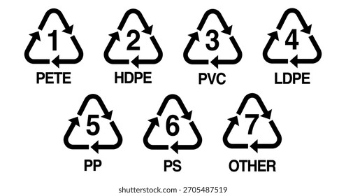 Símbolos de reciclaje de plástico con números y códigos
