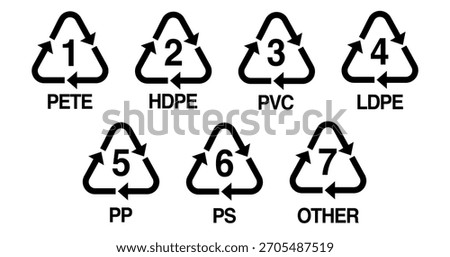 Plastic Recycling Symbols with Numbers and Codes