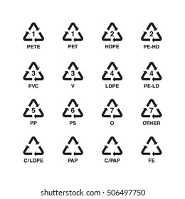 Plastic recycling symbols set. Icons on packaging. Vector