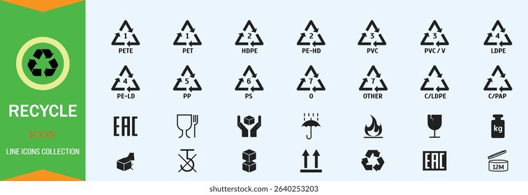 plastic recycling symbols set-vector and cartoon packaging symbols icons set vector
